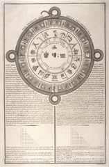 Ancient Mexican Calendar