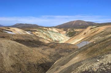 The Landmannalaugar - Thorsmork route is called 