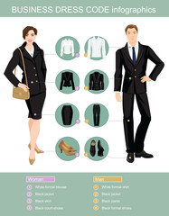 Business dress code infographics. Man and woman in black suit isolated on white background. Vector illustration of people in formal clothes and shoes.