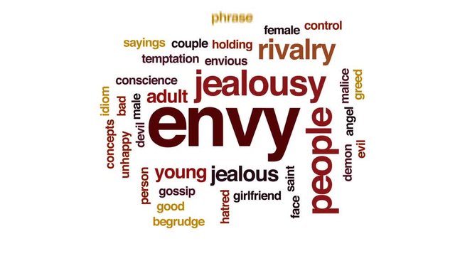 Envy animated word cloud, text design animation.