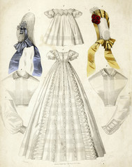 Christening Dress 1863. Date: 1863