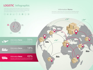 transportation and logistic infographic (vector eps10) for business presentation