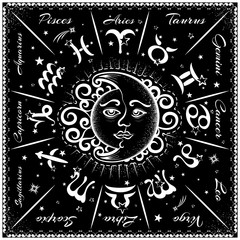 Zodiac signs, horoscope