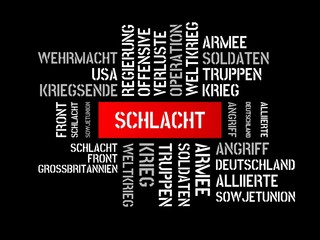 SCHLACHT - Bilder mit W&ouml;rtern aus dem Bereich Weltkrieg, Wortwolke, W&uuml;rfel, Buchstabe, Bild, Illustration