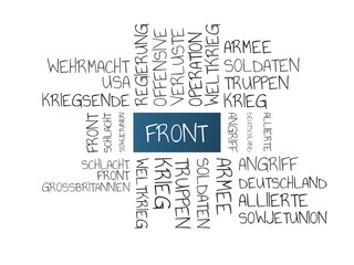 Obraz na płótnie Canvas FRONT - Bilder mit Wörtern aus dem Bereich Weltkrieg, Wortwolke, Würfel, Buchstabe, Bild, Illustration