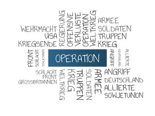 OPERATION - Bilder mit Wörtern aus dem Bereich Weltkrieg, Wortwolke, Würfel, Buchstabe, Bild, Illustration