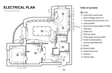 Plan wiring lighting. Electrical Schematic  interior. Set of standard icons switches, electrical symbols for blueprint.