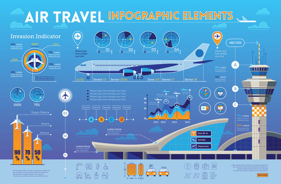 Fototapeta Travel Infographics elements