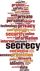 Obraz premium Secrecy word cloud