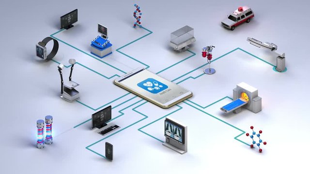 Various health care devices, Medical Equipment connecting mobile. mri scanner, ct, x-ray.