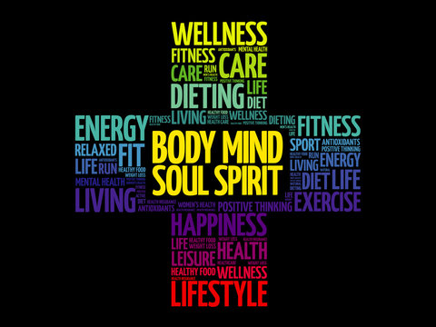 Body Mind Soul Spirit Word Cloud, Health Cross Concept