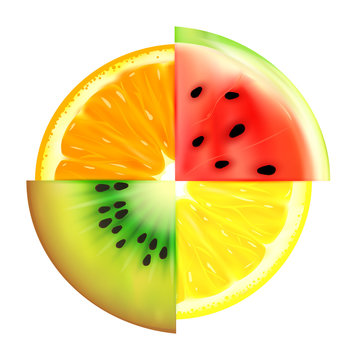 Summer fruit slices in a circle isolated on white background. Realistic vector illustration a piece of watermelon, lemon, orange and kiwi