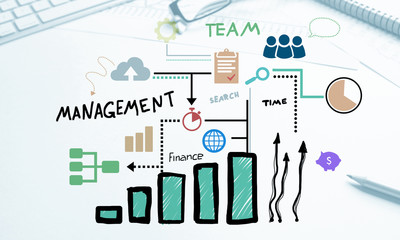 Make your sales grow