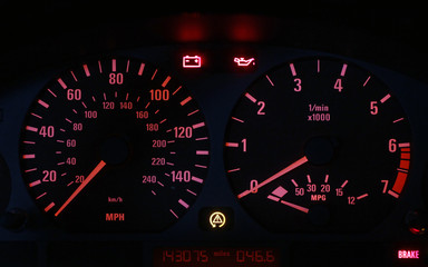 Speedometer