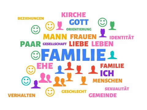 FAMILIE - Bilder mit Wörtern aus dem Bereich Homosexualität, Wort, Bild, Illustration