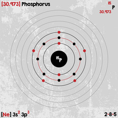Large and detailed infographic of the element of Phosphorus © malachy120