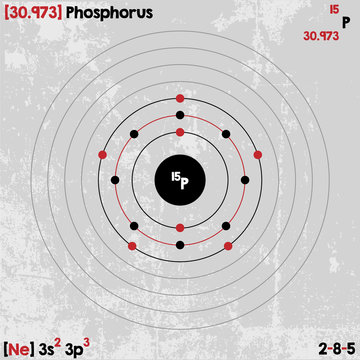 Large and detailed infographic of the element of Phosphorus