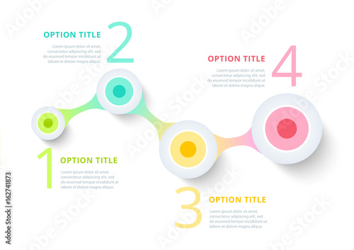 circular timeline