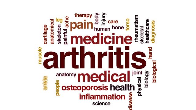 Arthritis animated word cloud, text design animation.