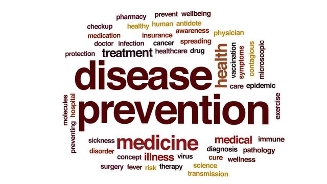 Disease prevention animated word cloud, text design animation.