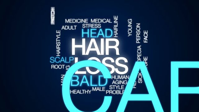 Hair loss animated word cloud, text design animation.