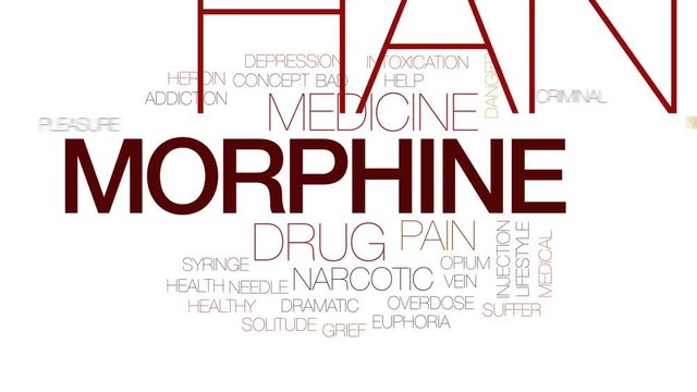 Morphine animated word cloud, text design animation. Kinetic typography.
