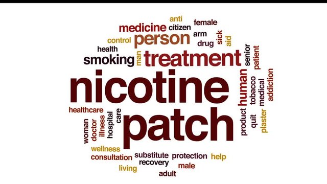 Nicotine Patch Animated Word Cloud, Text Design Animation.