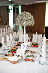 wedding banquet in a restaurant