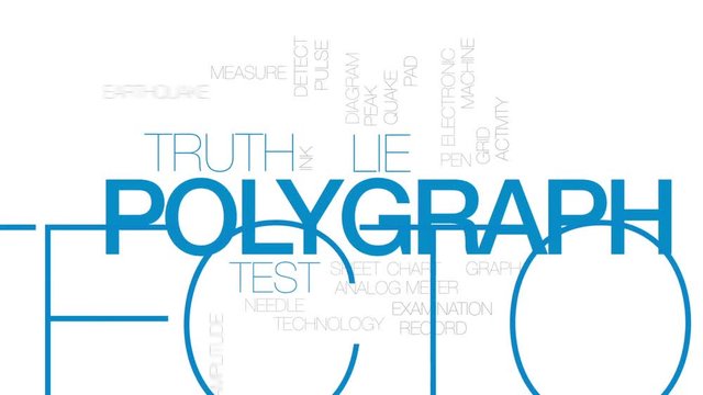Polygraph animated word cloud, text design animation. Kinetic typography.
