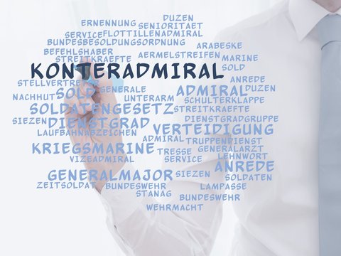 Konteradmiral