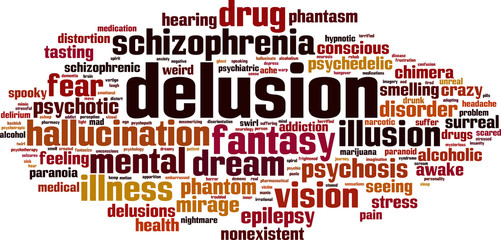 Delusion word cloud