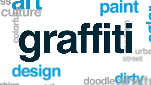 Graffiti animated word cloud, text design animation.