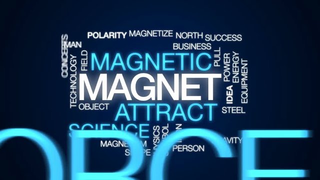 Magnet animated word cloud, text design animation.