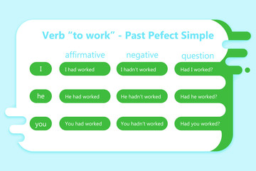 English grammar - verb "to work" in Past Perfect Simple Tense. 
