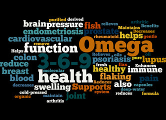 Fish oil omega word cloud concept