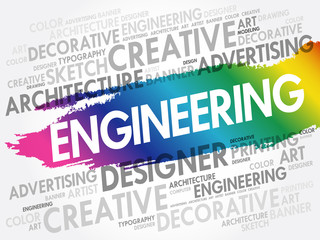Engineering word cloud, creative business concept background