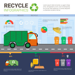Recycle Infographic Banner Waste Truck Transportation Sorting Garbage Concept Vector Illustration