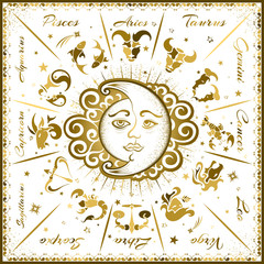 Zodiac signs, horoscope