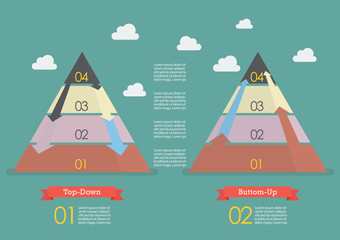 Top down and Bottom up pyramid business strategy infographic