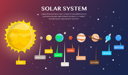 Solar system and planets in universe illustration.vector design