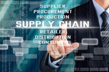 Businessman hand touching SUPPLY CHAIN words on virtual screen