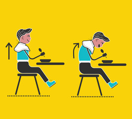 Сhild manners. Good manners and etiquette. Сorrect posture. Correct sitting posture at desk how to sit at desk when eating. Flat style vector illustration. 