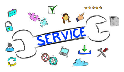 Concept of customer service