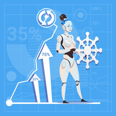 Modern Robot Female Over Financial Graph Charts Futuristic Artificial Intelligence Technology Concept Flat Vector Illustration