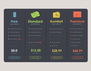 Set of offer tariffs. ui ux vector banner for web app. set of pricing table, order, box, button, list with plan for website in flat design.