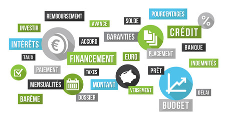 crédit et financement - nuage de mots et icônes