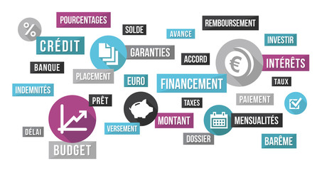 Fototapeta premium crédit et financement - nuage de mots et icônes