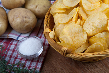 still life from a basket with potato chips