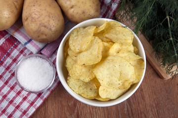 still life from a glass bowl with potato chips