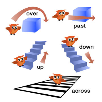 Across Preposition Images Your Ultimate List Of Prepositions: Master